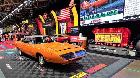 mecum auction results|mecum auction results today.